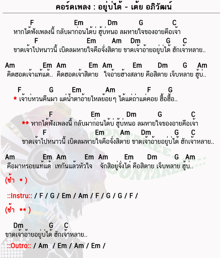 คอร์ดเพลง อยู่บ่ได้ ง่ายๆ