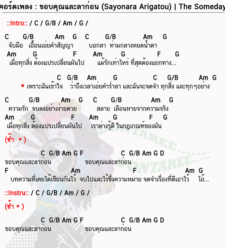 คอร์ดเพลง ขอบคุณและลาก่อน ง่ายๆ