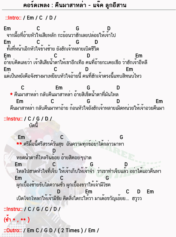 คอร์ดเพลง คืนมาสาหล่า ง่ายๆ