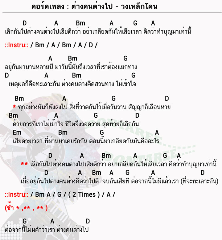 คอร์ดเพลง ต่างคนต่างไป ง่ายๆ