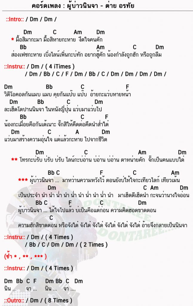 คอร์ดเพลง ผู้บ่าวนินจา ง่ายๆ