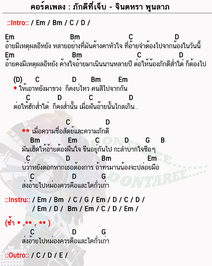 คอร์ดเพลง ภักดีที่เจ็บ ง่ายๆ