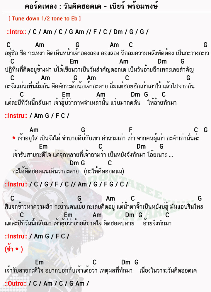 คอร์ดเพลง วันคิดฮอดเด ง่ายๆ