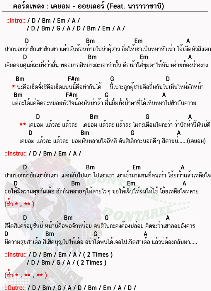 คอร์ดเพลง เคยอม ง่ายๆ