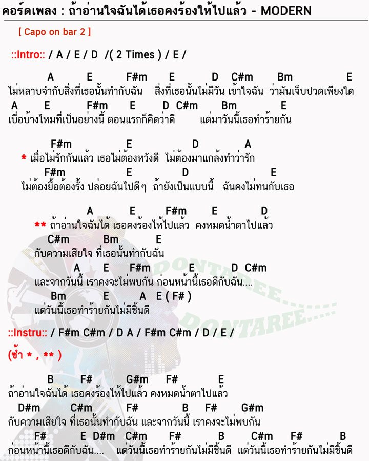 คอร์ดเพลง ถ้าอ่านใจฉันได้เธอคงร้องให้ไปแล้ว ง่ายๆ