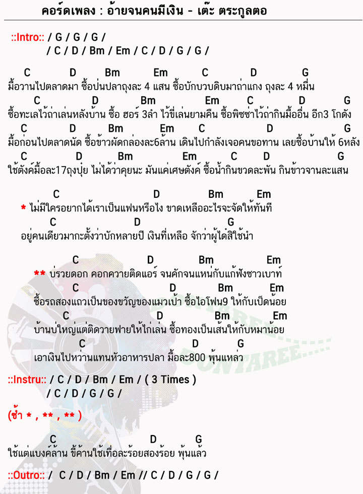 คอร์ดเพลง อ้ายจนคนมีเงิน ง่ายๆ