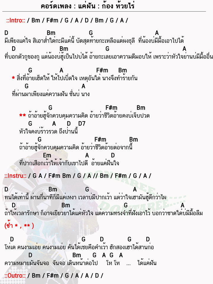 คอร์ดเพลง แค่ฝัน ง่ายๆ