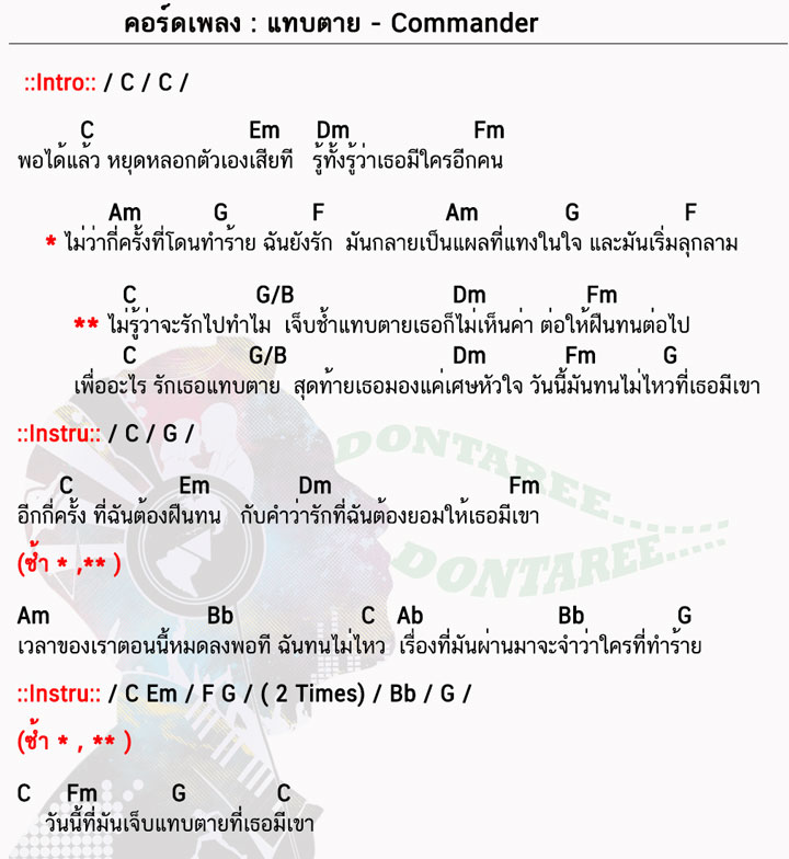 คอร์ดเพลง แทบตาย ง่ายๆ