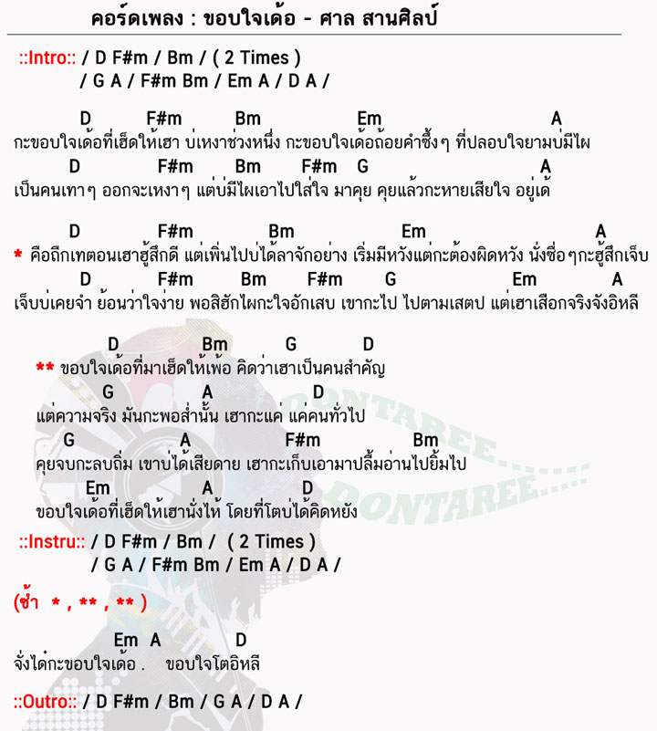 คอร์ดเพลง ขอบใจเด้อ