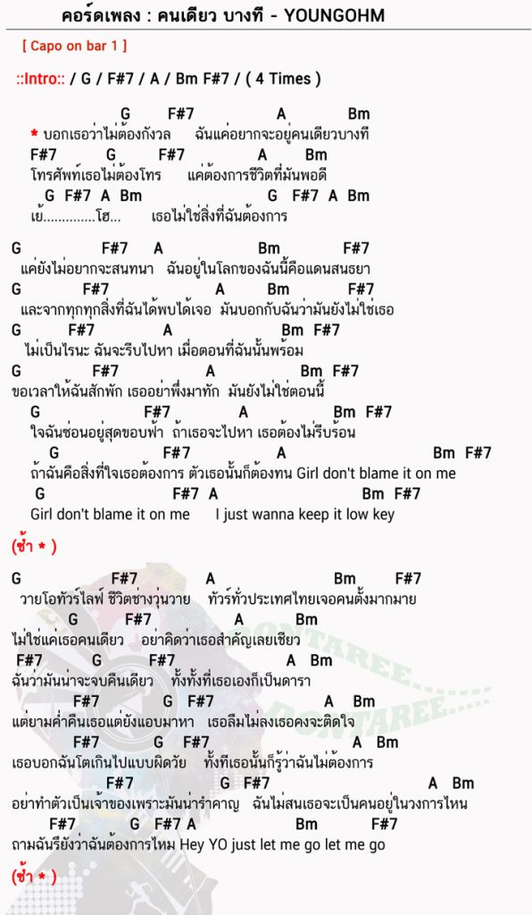 คอร์ดเพลง คนเดียวบางที