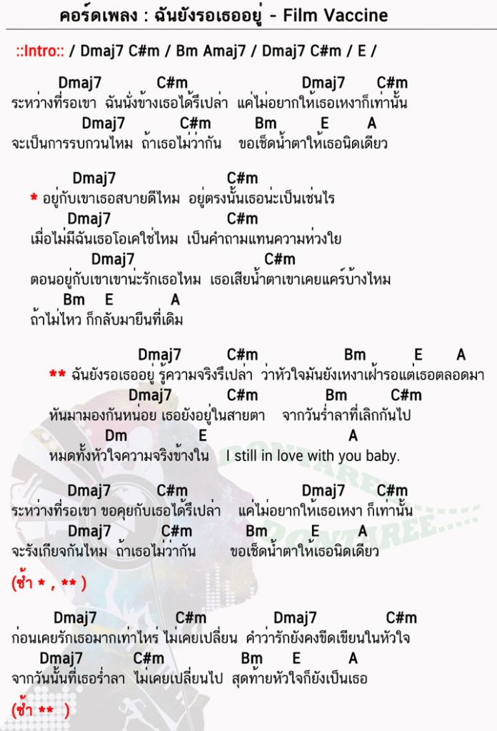 คอร์ดเพลง ฉันยังรอเธออยู่