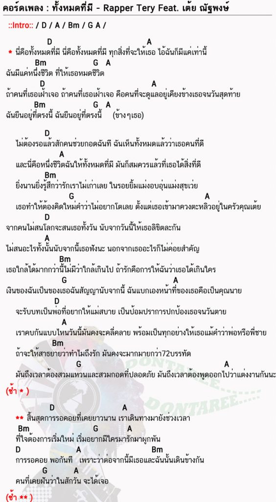 คอร์ดเพลง ทั้งหมดที่มี