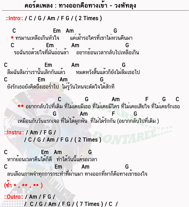 คอร์ดเพลง ทางออกคือทางเข้า ง่ายๆ