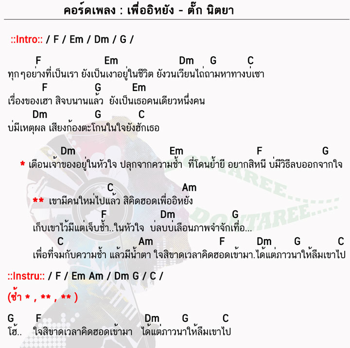 คอร์ดเพลง เพื่ออิหยัง