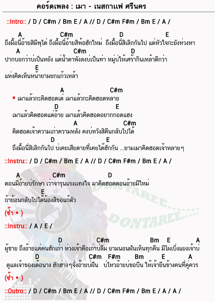 คอร์ดเพลง เมา ง่ายๆ