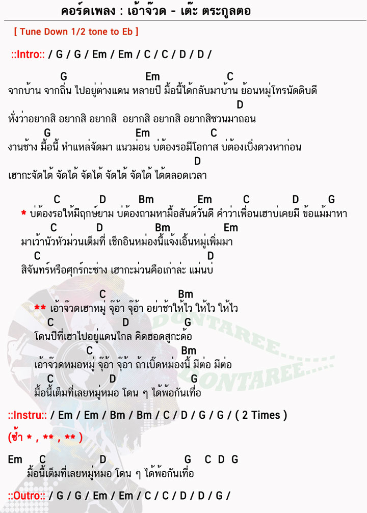 คอร์ดเพลง เอ้าจ๊วด