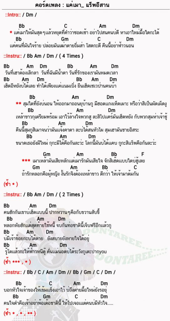 คอร์ดเพลง แค่เมา ง่ายๆ