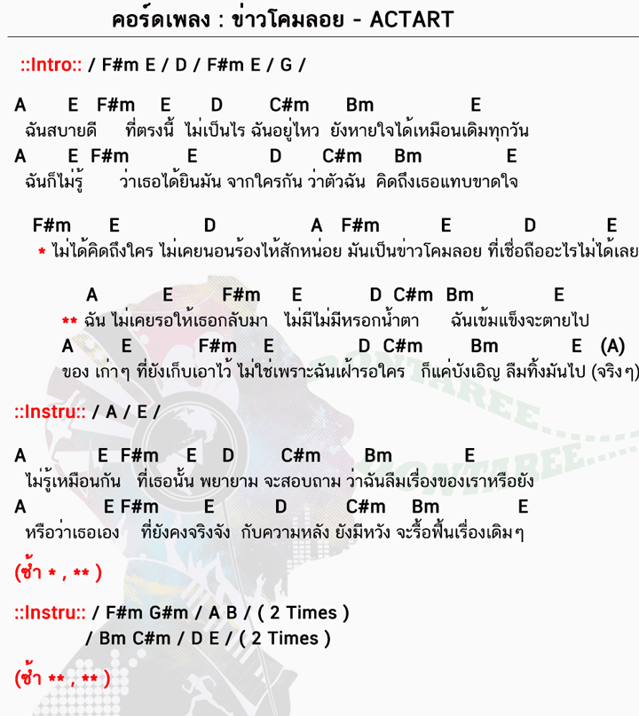 คอร์ดเพลง ข่าวโคมลอย