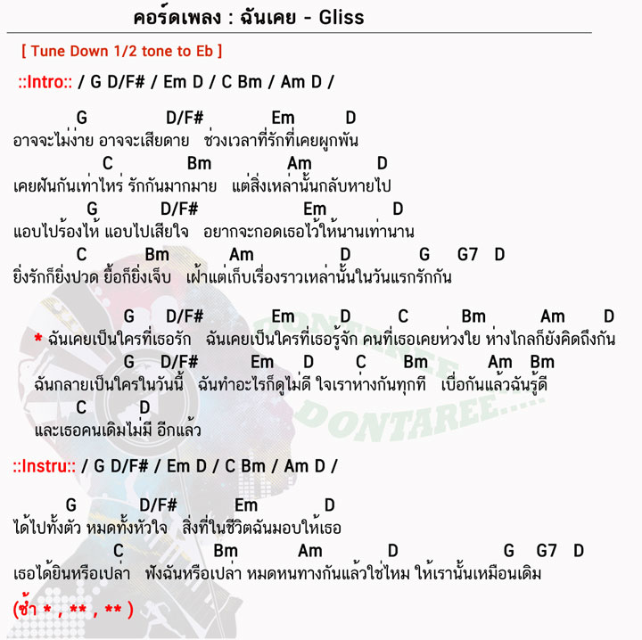 คอร์ดเพลง ฉันเคย