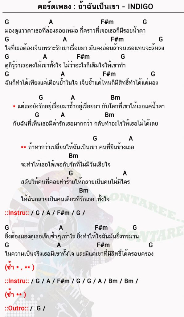 คอร์ดเพลง ถ้าฉันเป็นเขา