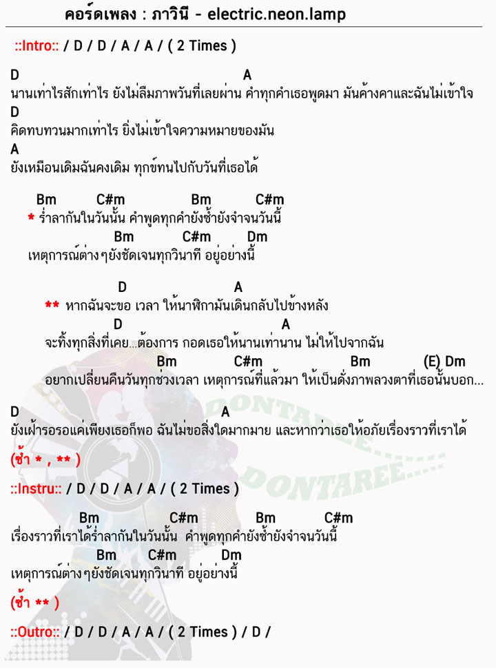 คอร์ดเพลง ภาวินี