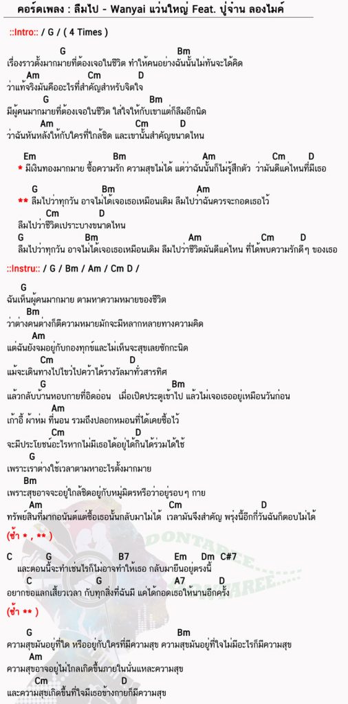 คอร์ดเพลง ลืมไป