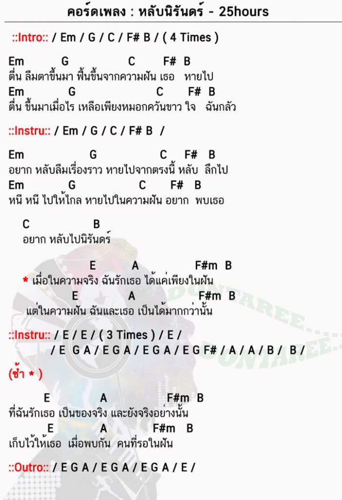 คอร์ดเพลง หลับนิรันดร์ ง่ายๆ