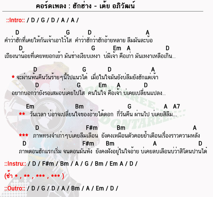 คอร์ดเพลง ฮักฮ่าง