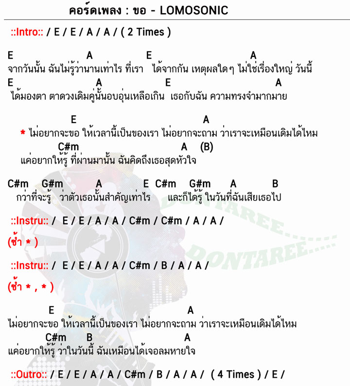 คอร์ดเพลง ขอ