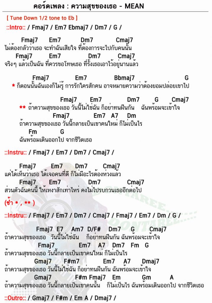 คอร์ดเพลง ความสุขของเธอ