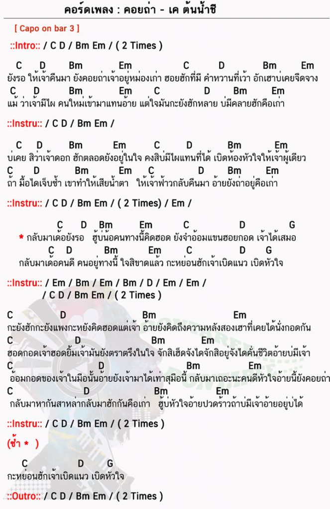 คอร์ดเพลง คอยถ่า ง่ายๆ