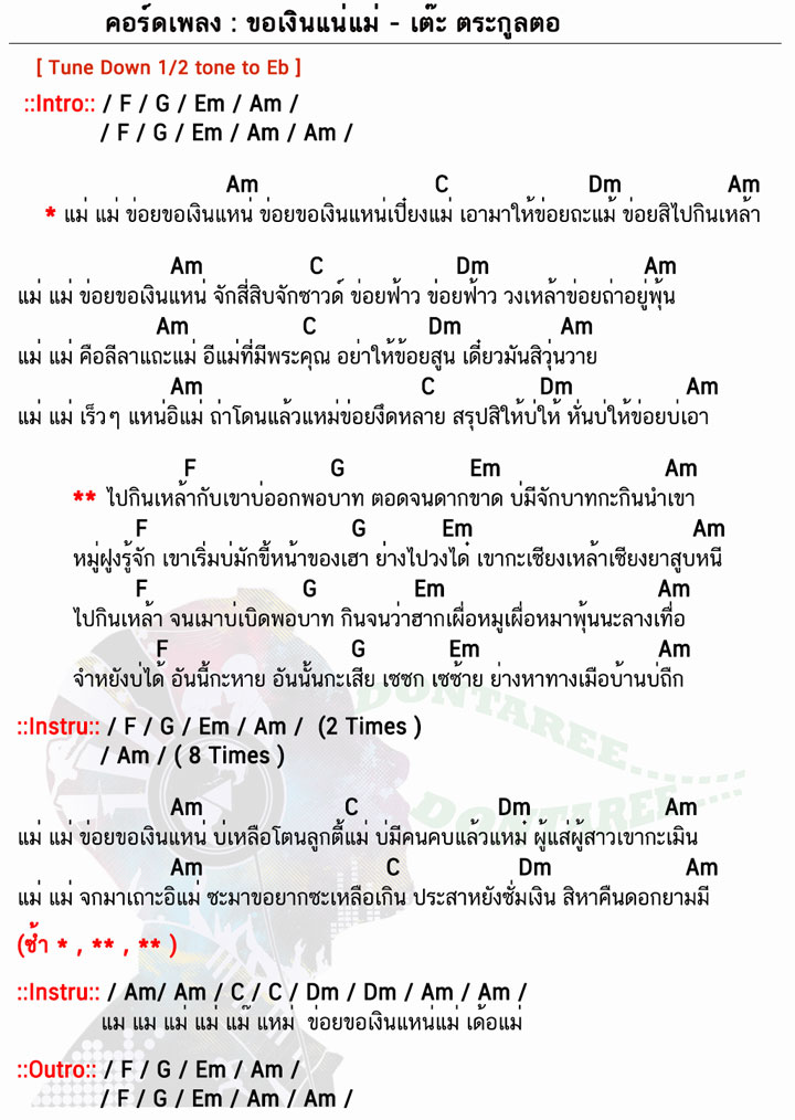 คอร์ดเพลง ขอเงินแน่แม่