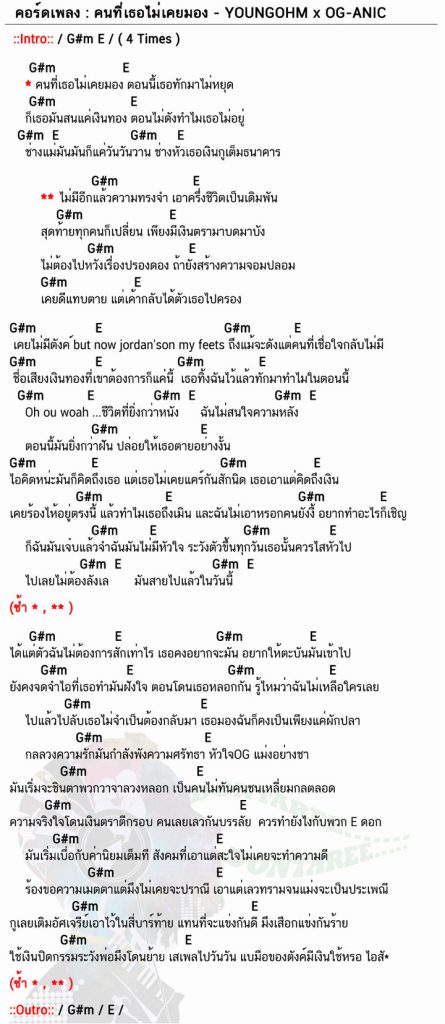 คอร์ดเพลง คนที่เธอไม่เคยมอง