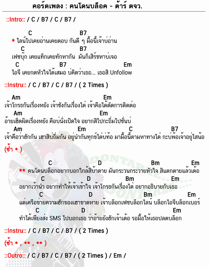 คอร์ดเพลง คนโดนบล็อค