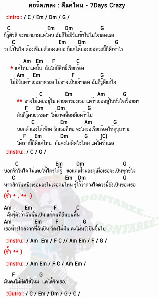 คอร์ดเพลง ดีแค่ไหน