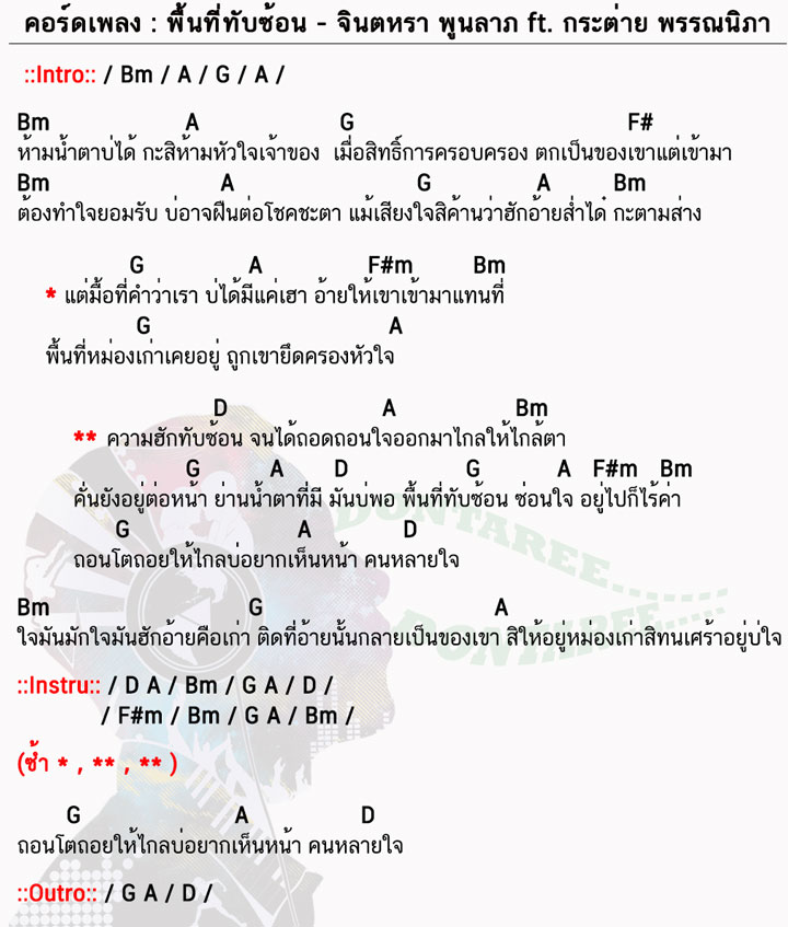 คอร์ดเพลง พื้นที่ทับซ้อน