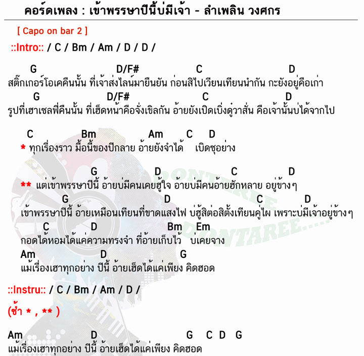 คอร์ดเพลง เข้าพรรษาปีนี้บ่มีเจ้า