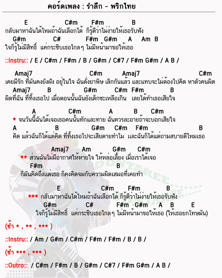 คอร์ดเพลง รำลึก