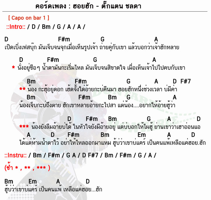 คอร์ดเพลง ฮอยฮัก