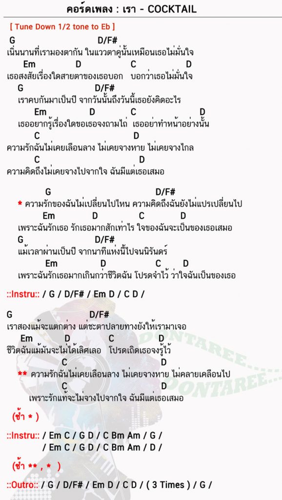 คอร์ดเพลง เงา