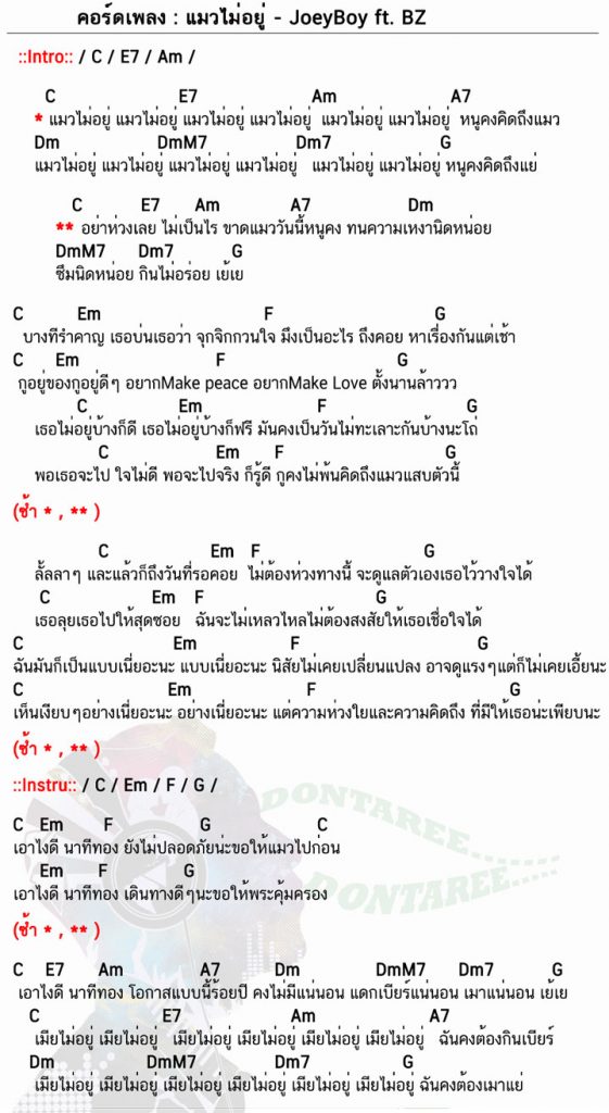 คอร์ดเพลง แมวไม่อยู่