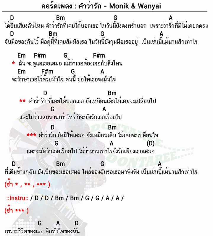 คอร์ดเพลง คำว่ารัก