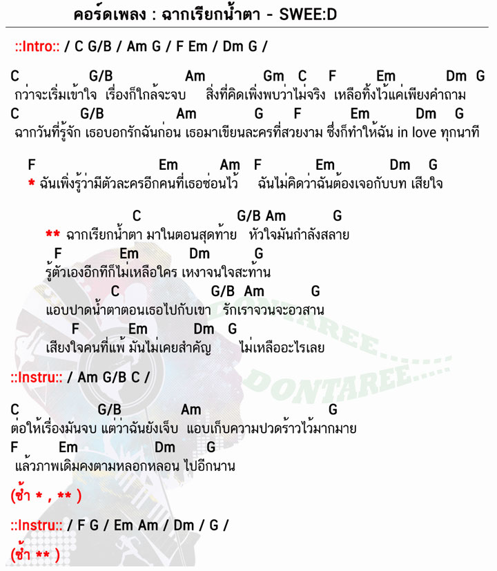 คอร์ดเพลง ฉากเรียกน้ำตา