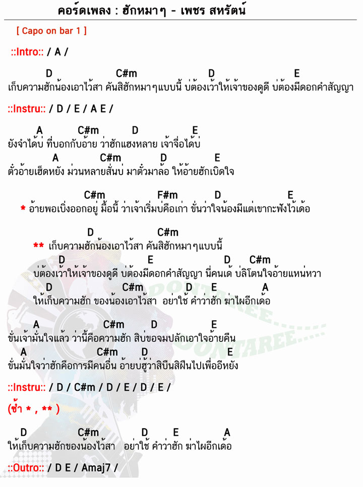 คอร์ดเพลง ฮักหมาๆ