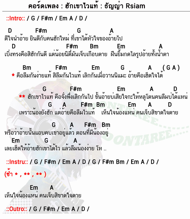 คอร์ดเพลง ฮักเขาไวแท้