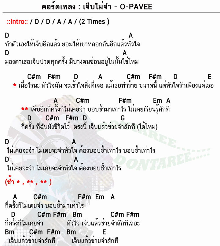 คอร์ดเพลง เจ็บไม่จำ