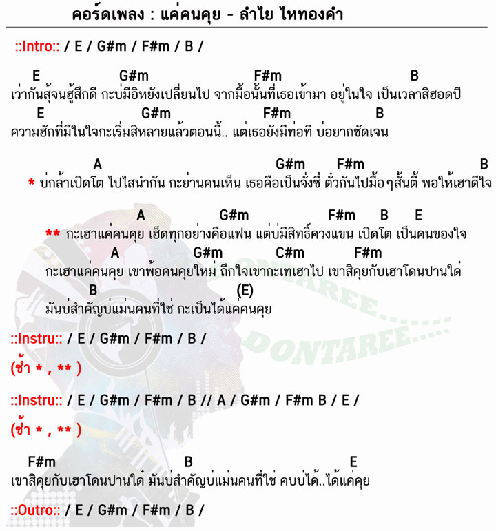 คอร์ดเพลง แค่คนคุย