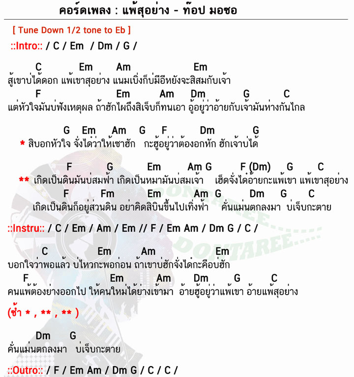 หมอดู youtube แม่น ๆ คอร์ด