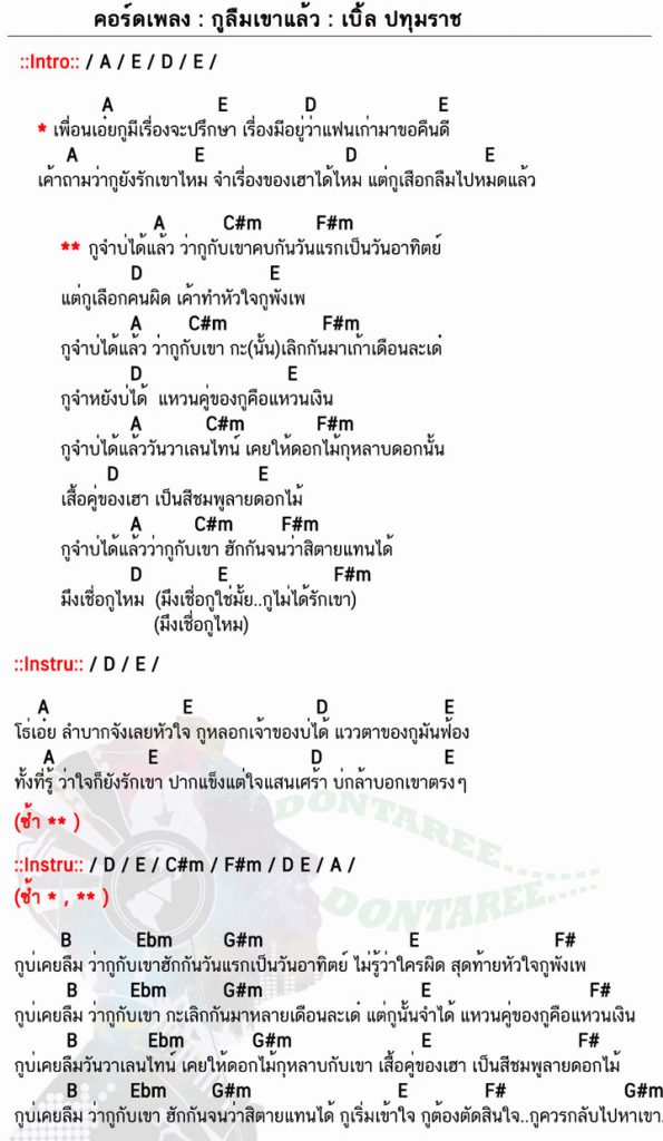 คอร์ดเพลง กูลืมเขาแล้ว