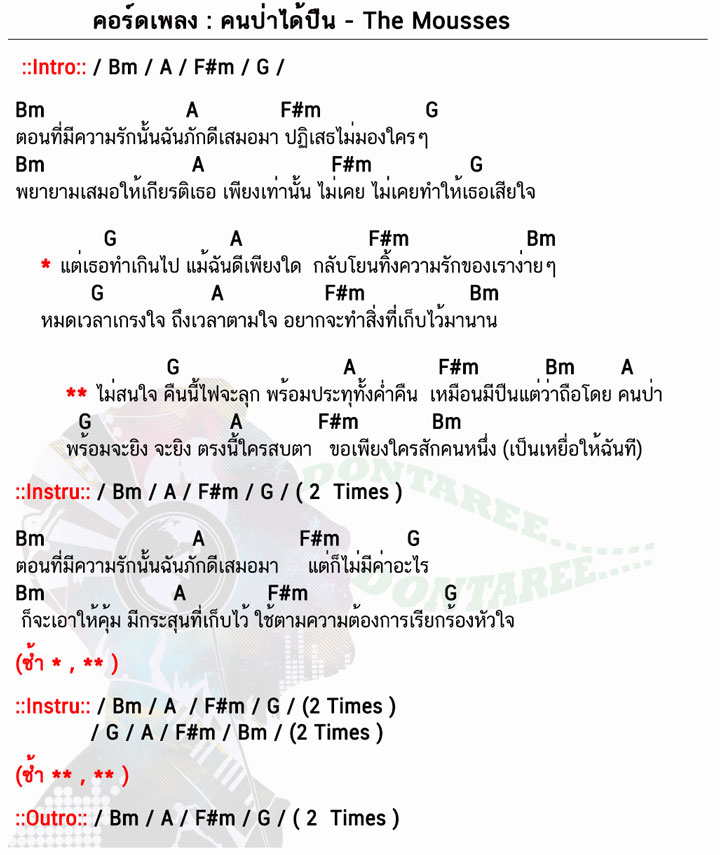 คอร์ดเพลง คนป่าได้ปืน